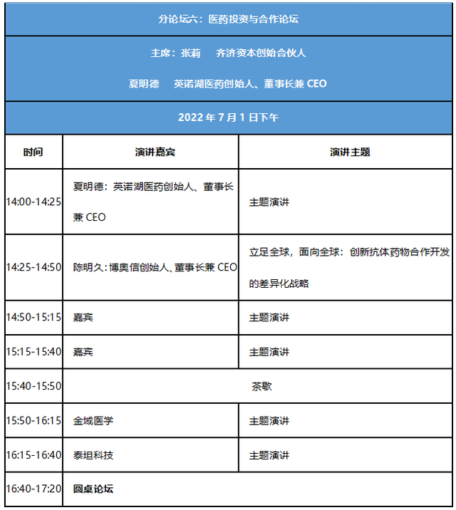 会议在即！这场 6 月生物医药盛会，还不快来报名