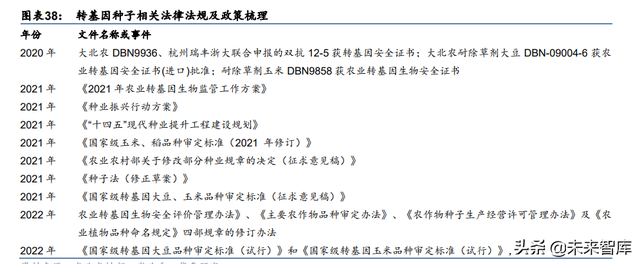 化工基础材料行业中期策略：高油价有望延续，下游关注需求复苏