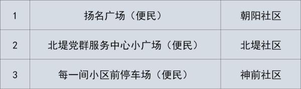 24日广东本土新增“5+2”，深圳划定“三区”，今起自澳门入境规定调整