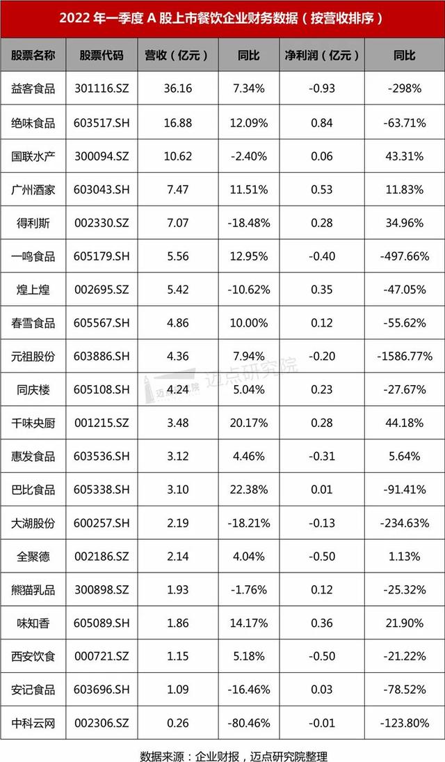 迈点早报 | 泛海酒店发布盈利警告；雅高计划出售Ennismore 10.8%股权；北京环球度假区6月25日起恢复开放