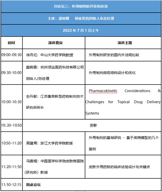 会议在即！这场 6 月生物医药盛会，还不快来报名