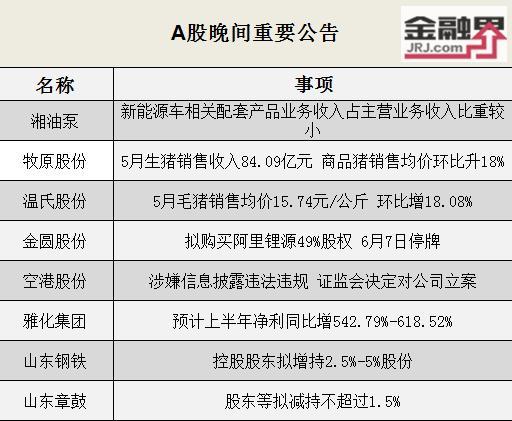 雅化集团上半年净利同比预增至少5倍！中通客车5月销量482辆