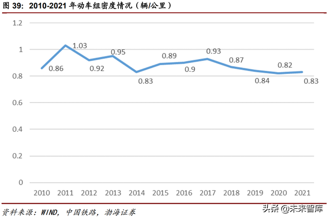 机械设备行业研究：疫情防控常态化，关注稳增长下行业投资机会