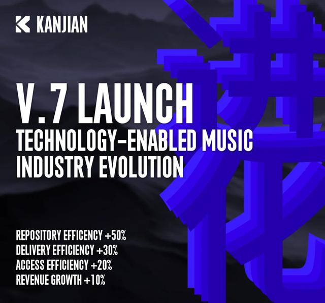 看见音乐V.7版上线，音乐产业数字化能力再进化