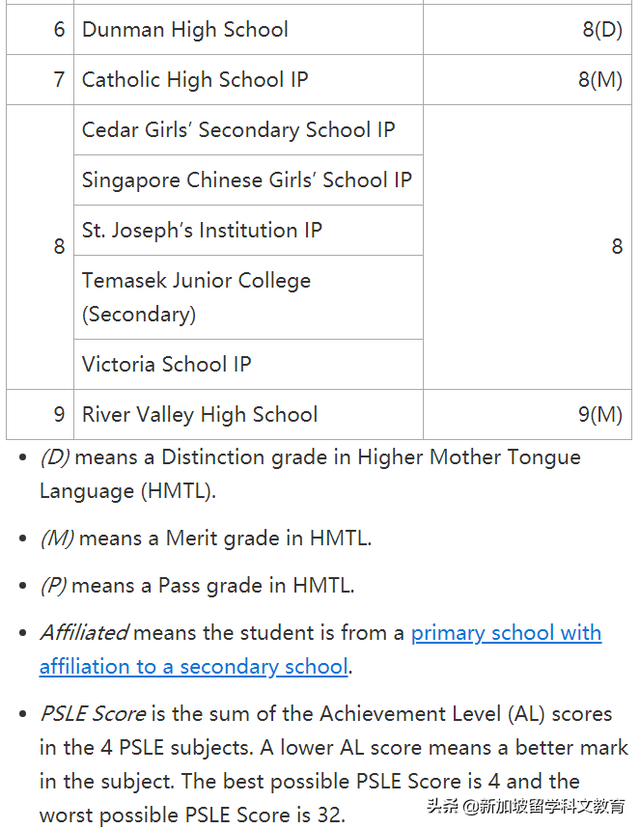 新加坡中学择校指南都在这，更不要错过IP直通车、招生计划DSA