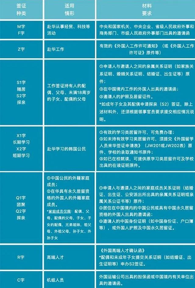 多地放开外籍华人回国限制，漂泊的海外华人沸腾