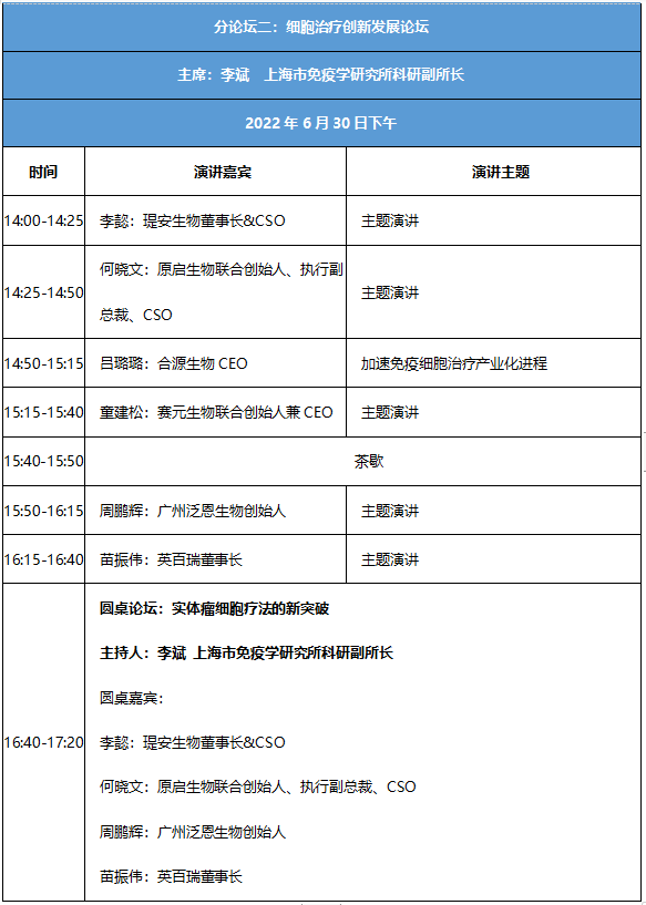 会议在即！这场 6 月生物医药盛会，还不快来报名