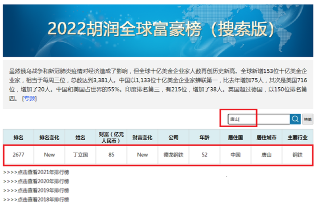 河北唐山新首富：21岁打工，23岁创业，35岁IPO敲钟，身价85亿