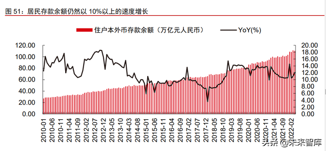 金融产业下半年策略研究：护城河是反脆弱武器，好生意是最终王者