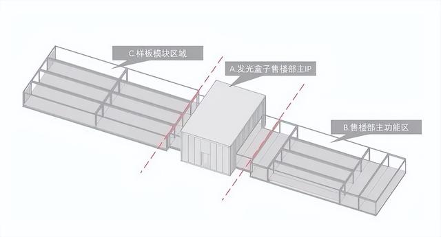 装配式售楼处再突破 | 从模块化走向定制化