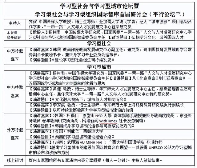 第二届“一带一路”《中国人文与人才中国》国际论坛在天津闭幕