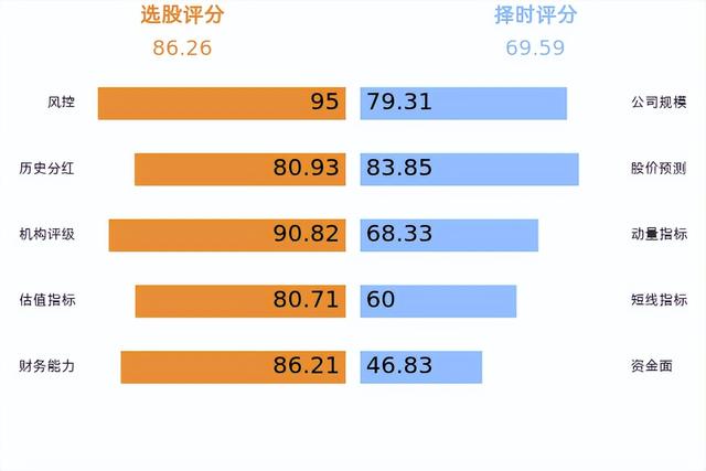 国内外光伏概念集体狂飙，只因美国这项官宣