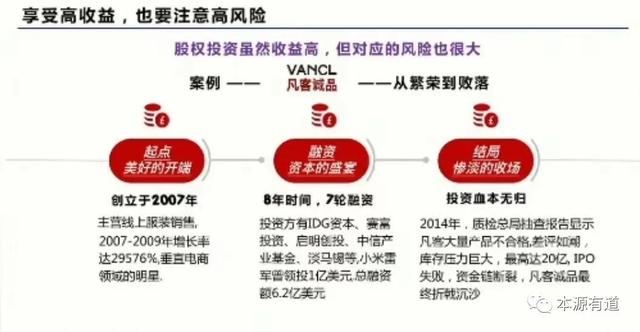 优秀投资人成长篇8：以股权为杠杆，撬动财富增值