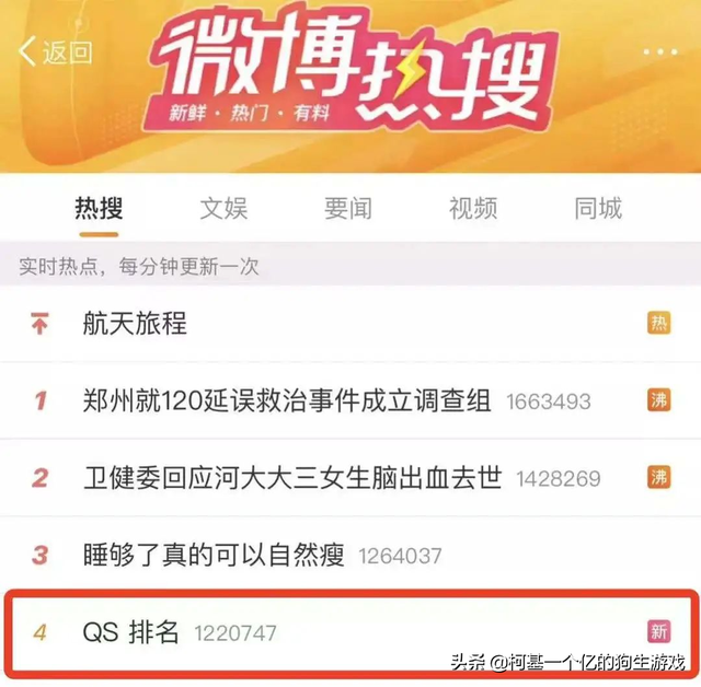 重磅！2023年QS世界大学排名发布！最全解析来啦