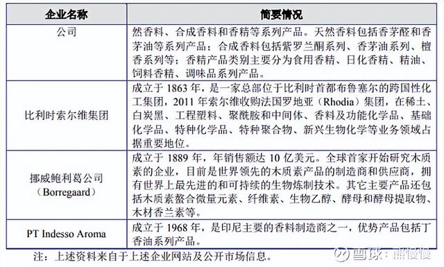 新股申购22/6/13：三一重能、国缆检测、亚香股份、拓山重工