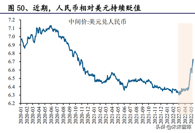 通信行业研究及中期策略:攻守兼备，把握通信“车载+新能源”主线