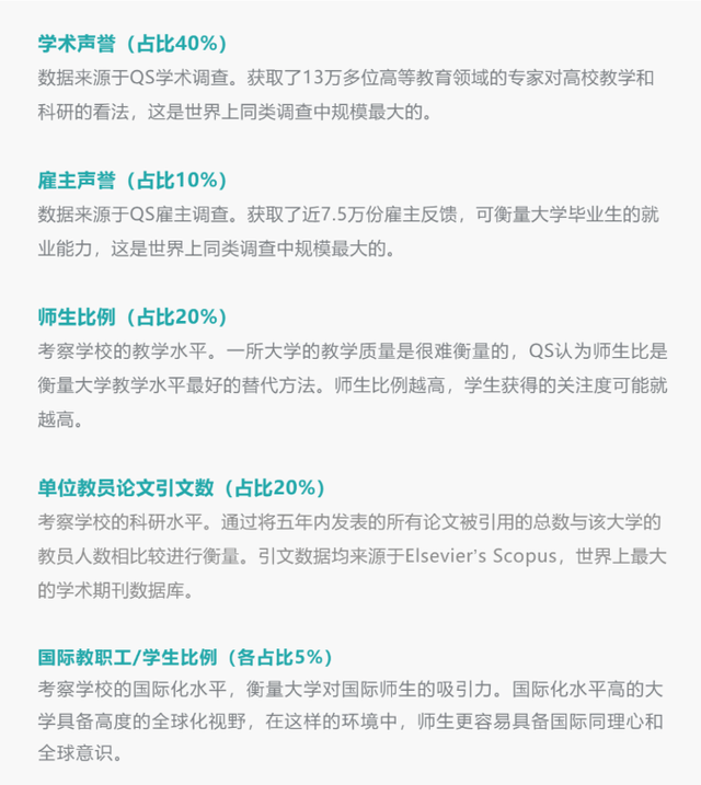 外事邦：QS发布2023世界大学排名！英国4所大学进入世界前十