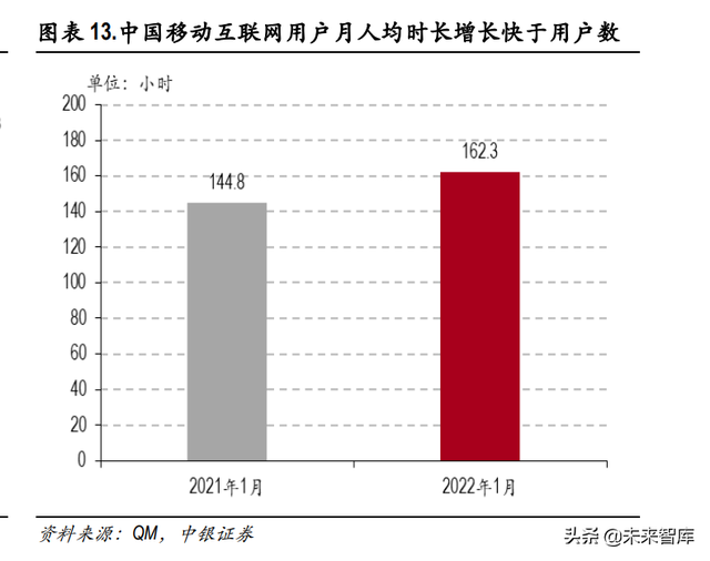 传媒行业中期策略：政策拐点已至，基本面好转支撑估值修复