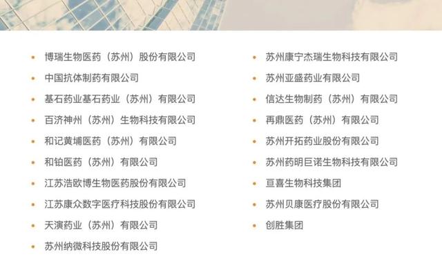 他山之石 | 厉害了！15年从0带动3000亿产值：苏州的世界级生物医药高地BioBAY