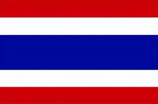 2022泰国电商市场快速发展，跨境电商大有可为