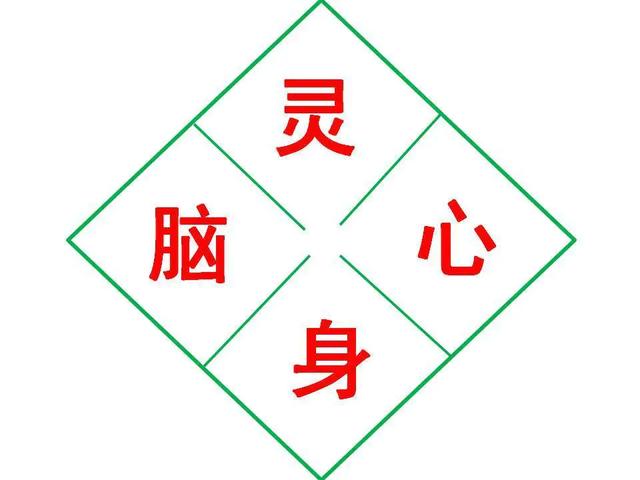 让人生不再留有遗憾——用7HABITS缅怀傅兄