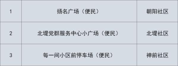 广东本土新增“5+2”！深圳地铁多站暂停服务，今起澳门入境规定调整