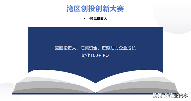 纬业资本｜2022湾区创新创业投资大赛（第十五期）顺利举办