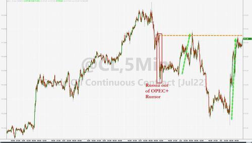 OPEC+超预期增产，油价为何不跌反涨？