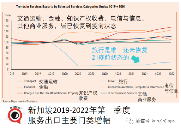 今增3199起