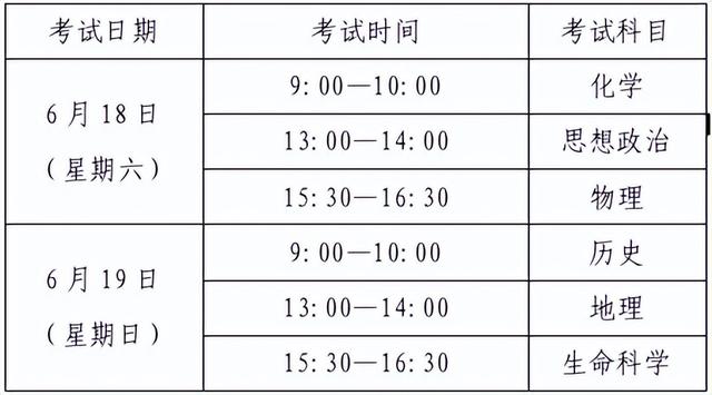 6月4日·上海要闻及抗击肺炎快报