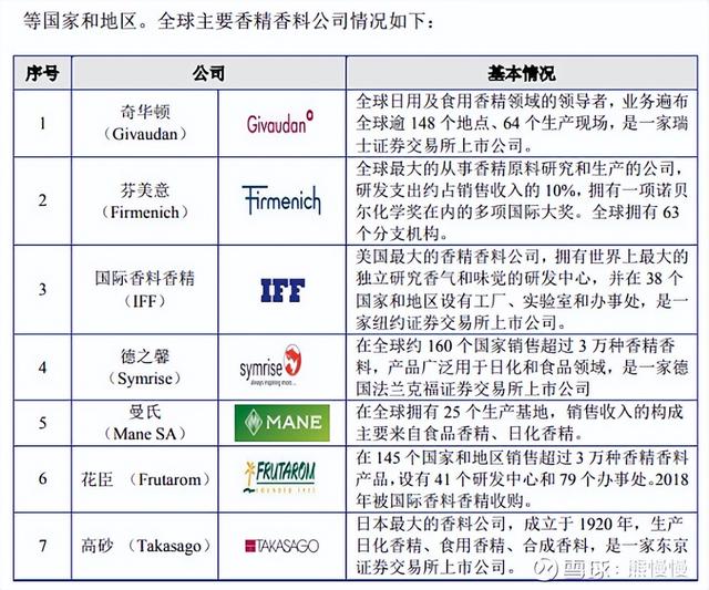 新股申购22/6/13：三一重能、国缆检测、亚香股份、拓山重工