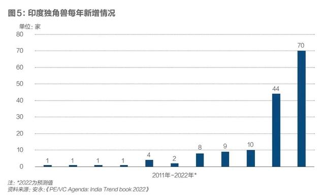 印度的野心｜《财经》封面