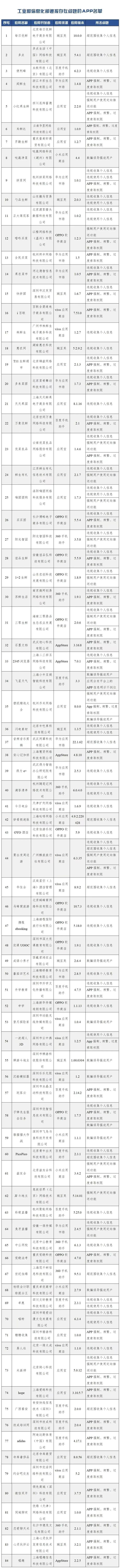 【法治热点早知道】网站一UP主称自己“消失半年”系被拐卖给一个中年阿姨，并遭虐待？真相来了！