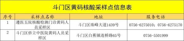 24日广东本土新增“5+2”，深圳划定“三区”，今起自澳门入境规定调整