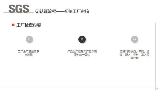 SGS认证技术专家乔维维：低GI食品发展现状和产品认证趋势