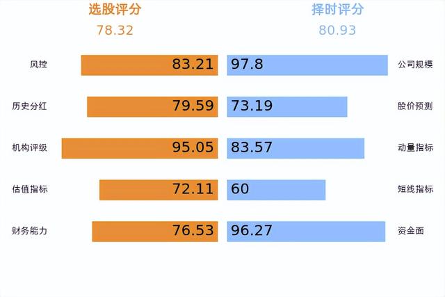 国内外光伏概念集体狂飙，只因美国这项官宣