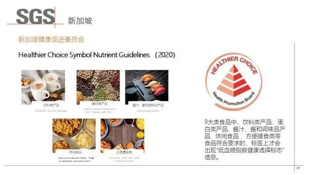 SGS认证技术专家乔维维：低GI食品发展现状和产品认证趋势