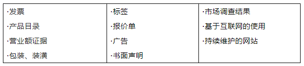 书籍连载 | 世界各国商标保护制度及申请实务2021——德国篇