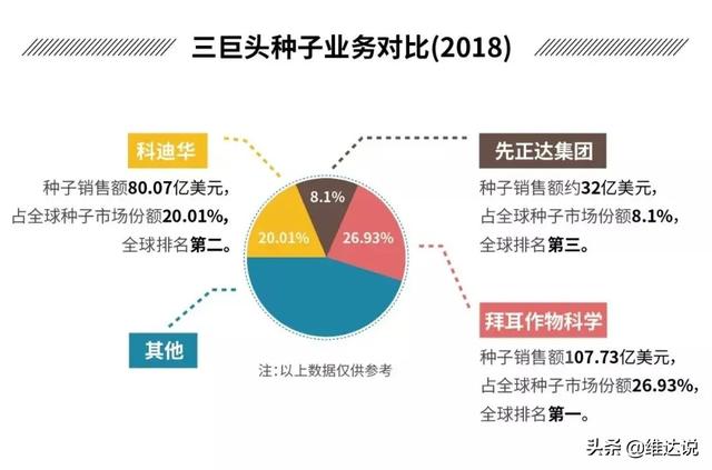 中国粮食安全的命脉（上）:无硝烟的战争,一颗撬动国家安全的种子