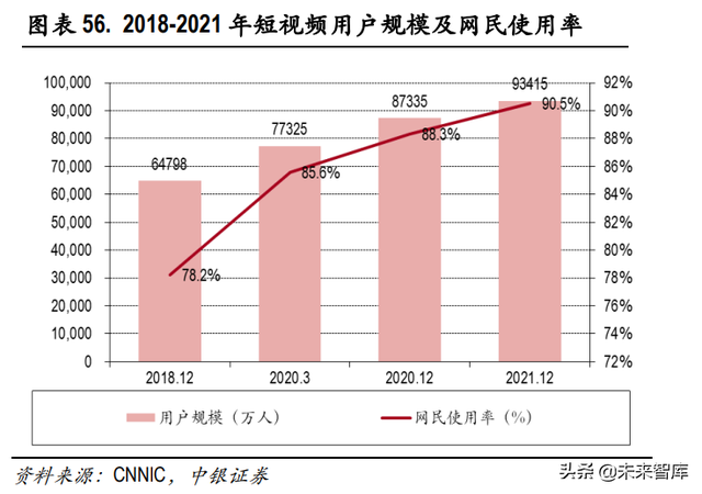 传媒行业中期策略：政策拐点已至，基本面好转支撑估值修复