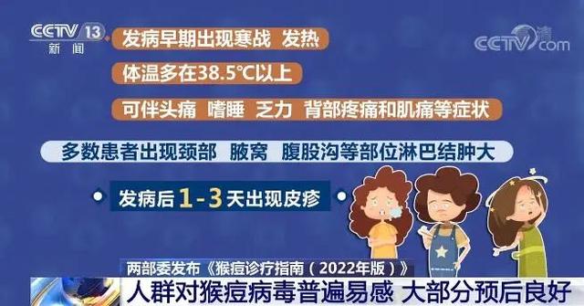 警惕！亚洲多地已出现猴痘病例