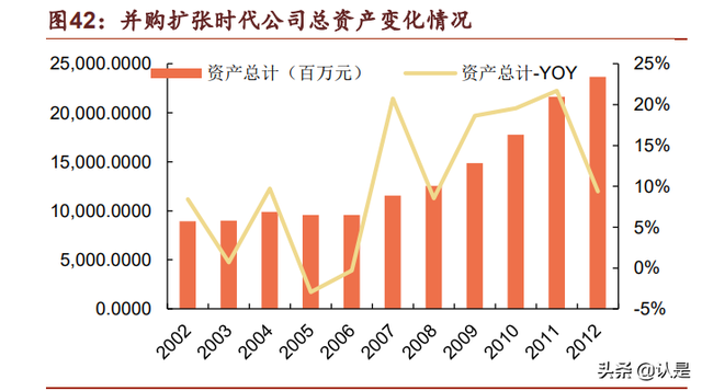 青岛啤酒研究报告：百年品牌再迎中兴，青啤传奇尚待续写