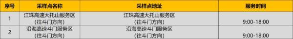 24日广东本土新增“5+2”，深圳划定“三区”，今起自澳门入境规定调整