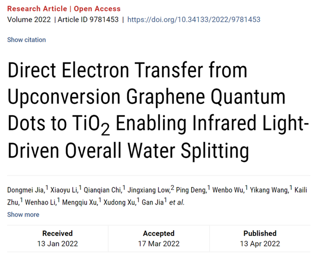 新型催化剂实现红外光下水的全分解及二氧化碳催化加氢制甲烷