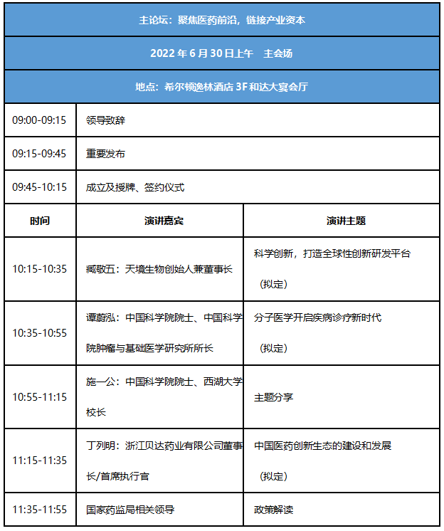 会议在即！这场 6 月生物医药盛会，还不快来报名