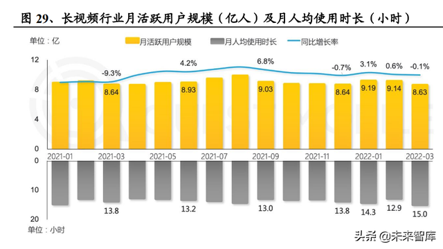 传媒行业研究：板块上行动能充足，把握结构性和拐点型机会