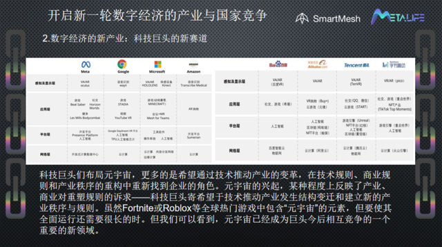 「同济MBA/EMBA云游学」读懂元宇宙，看见科技新未来