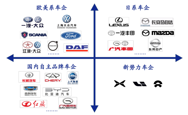 德赛西威：活在英伟达影子里，让人欢喜让人忧