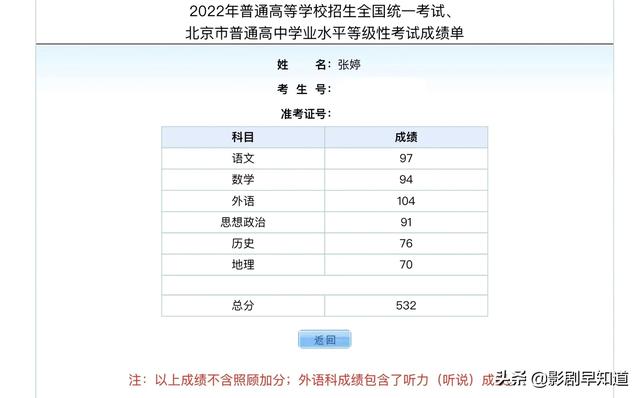 《传家》成功收官，阿媛剧外有惊喜，高考成绩优秀于正为她庆祝