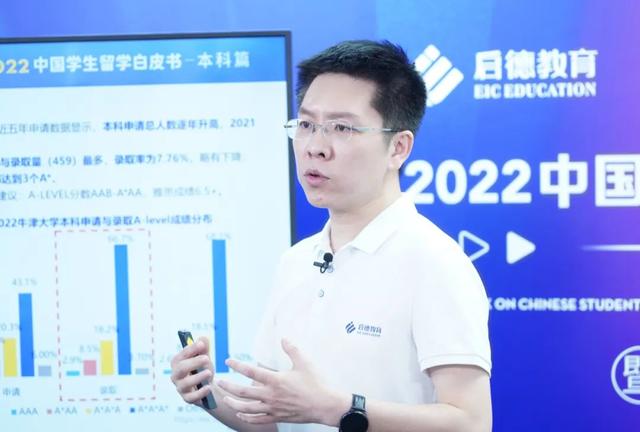 中国高考有多香？凭高考成绩可直申数百所海外名校